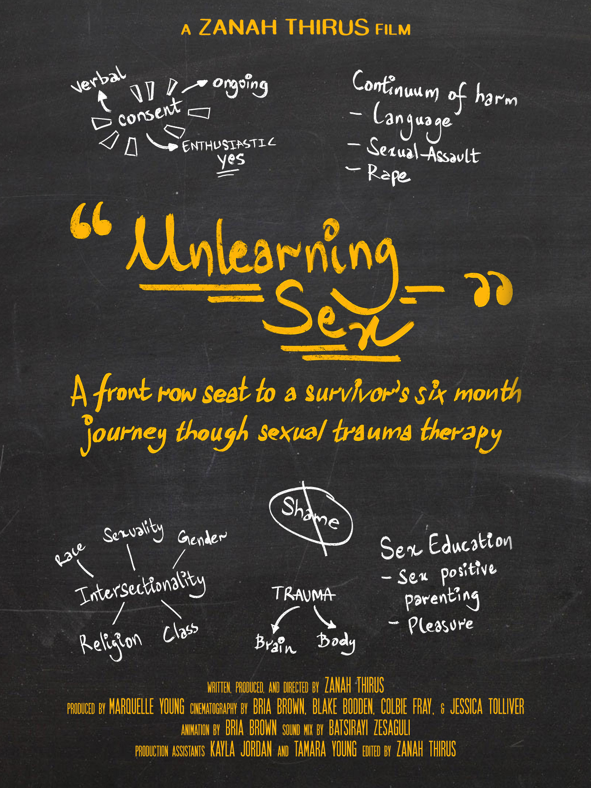 Unlearning Sex (2020)